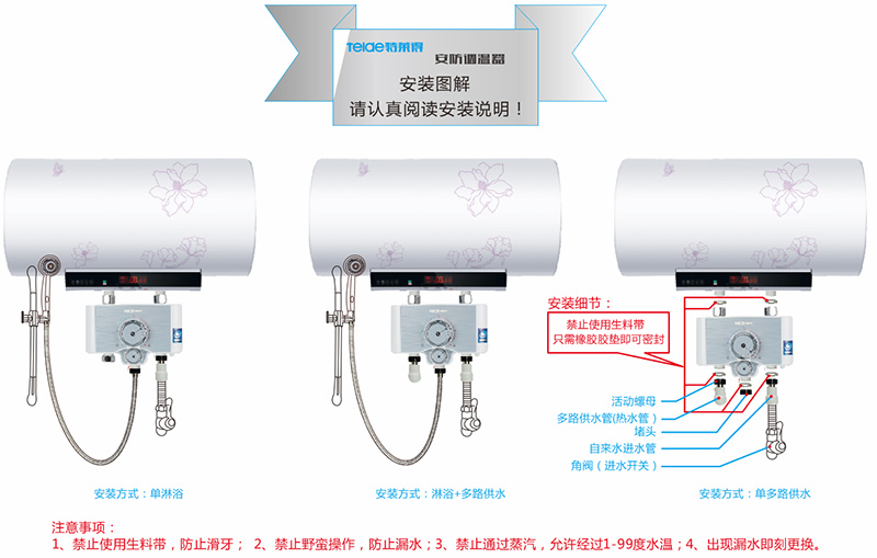 安(ān)防調溫器安(ān)裝(zhuāng)示意圖.jpg